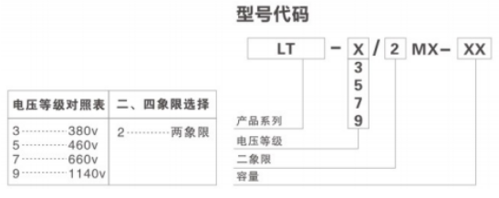 LT系列电牵引采煤机专用二象限变频器