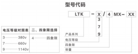 LTK系列四象限防爆变频开关芯体